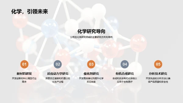 化学研究年度盘点