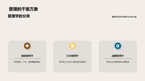 管理学全方位剖析