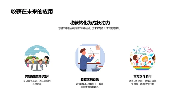 三年级学习总结报告