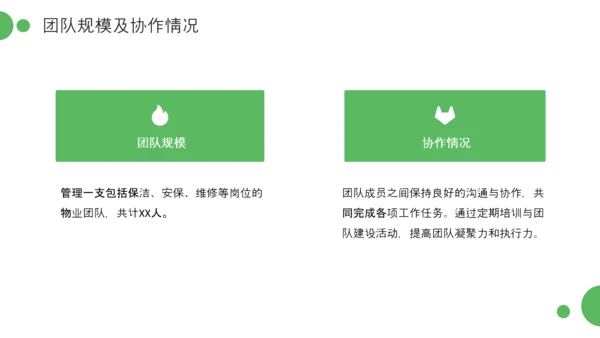 绿色简约风物业管理经理述职报告PPT模板