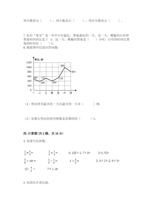 人教版六年级上册数学期末测试卷带答案（巩固）.docx