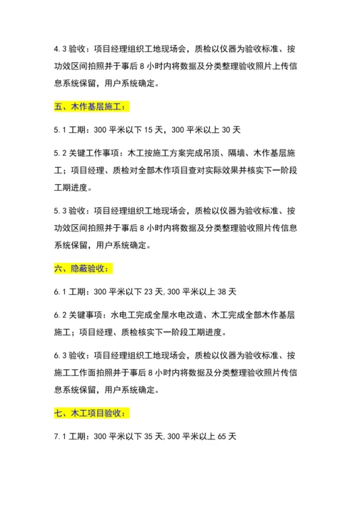 家装综合项目工程标准体系别墅综合项目工程服务基础手册.docx