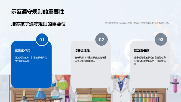 家校共育礼仪教育PPT模板