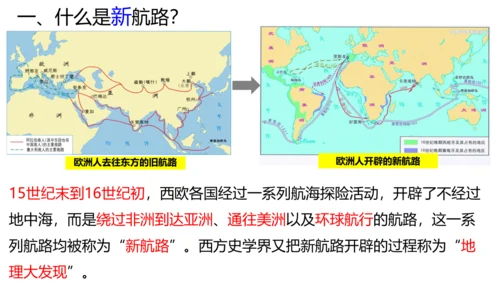 第15课 探寻新航路 课件