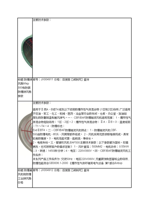 tb-150鼓风机和风机鼓风机价格供参考学习