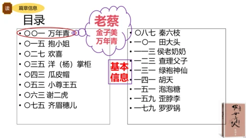 统编版语文五年级下册《俗世奇人》整本书阅读激趣课（课件）