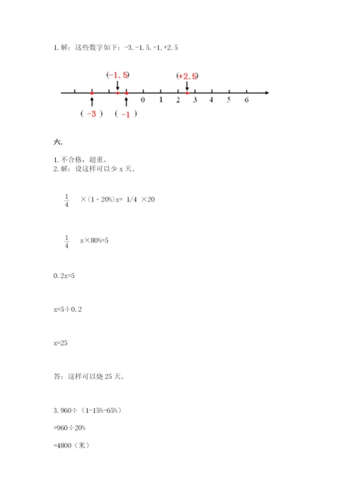 小学六年级数学摸底考试题标准卷.docx