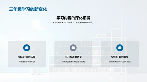三年级：升级之旅