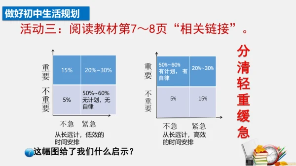 第一课   开启初中生活课件(共29张PPT)