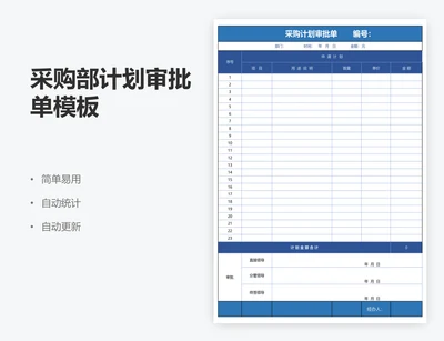 采购部计划审批单模板