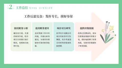 线条手绘浅绿色植物述职通用PPT模板
