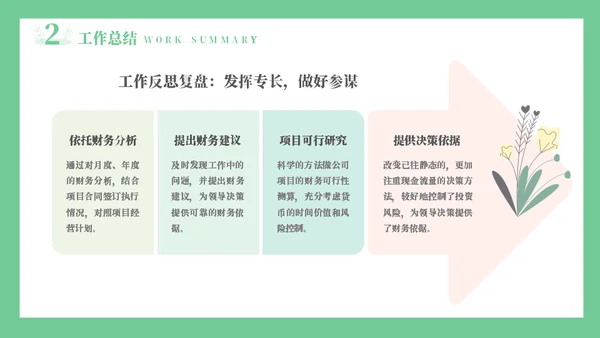 线条手绘浅绿色植物述职通用PPT模板