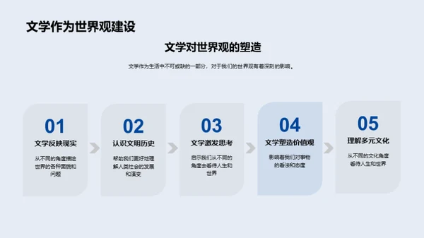 探索文学的生命力