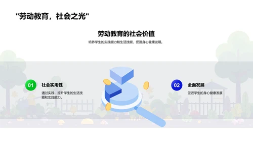 小学劳动教育实践PPT模板
