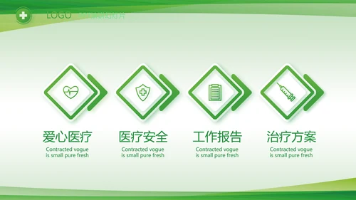 绿色清新医疗医药公司产品介绍PPT
