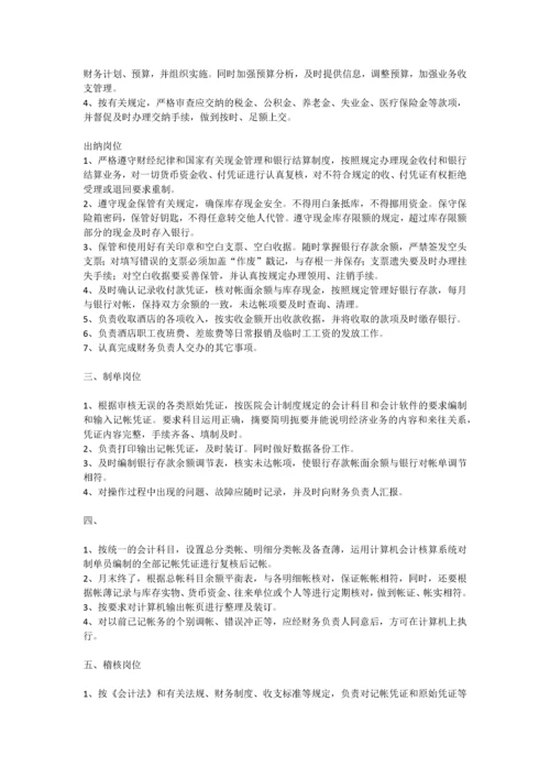 商贸公司部门职责.docx