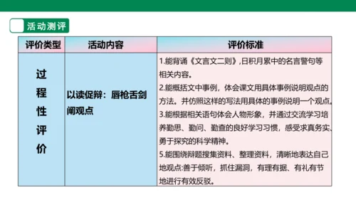 第五元第一课导读