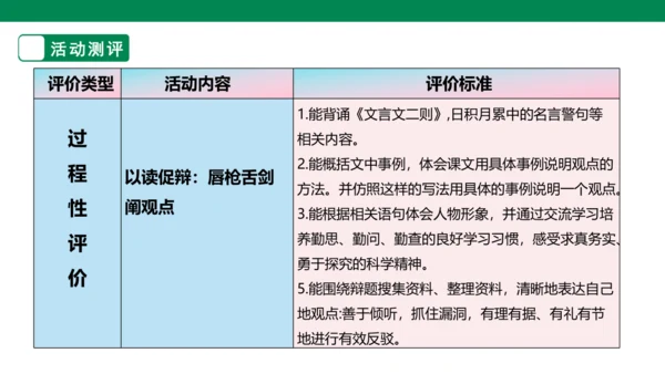 第五元第一课导读