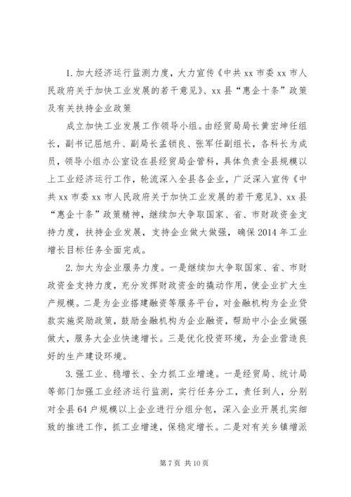 县经贸局工作报告.docx