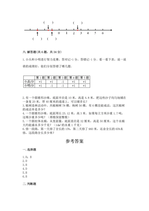 人教版六年级下册数学期末测试卷（考点精练）.docx