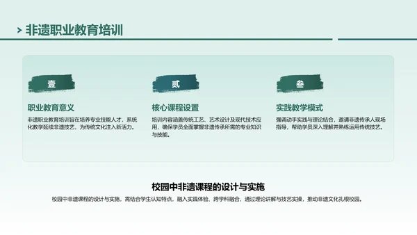 绿色中国风非遗传承的当代表达PPT模板
