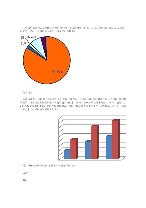 修改-唐山工业锅炉能源利用现状及节能措施分析