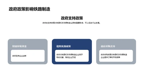 智能化铁路机车的崛起