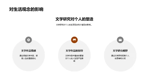 文学人生的交响曲