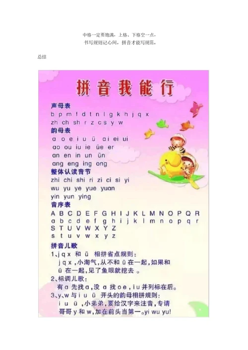 【小学语文】低年级汉语拼音知识大全