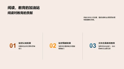 深化阅读实践