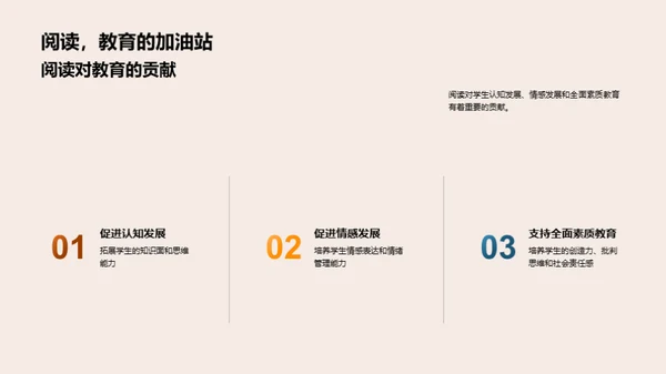 深化阅读实践