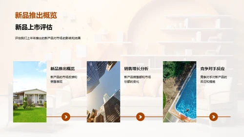 家居行业半年回顾