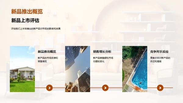 家居行业半年回顾