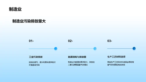 守护蓝天：大气治理行动