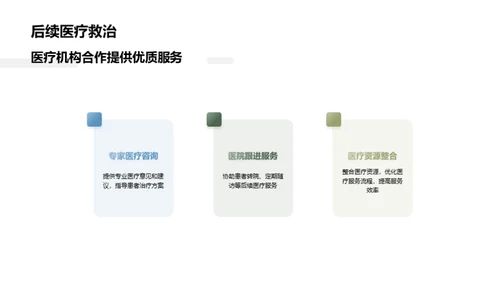 急救中心：生命救援之烽火