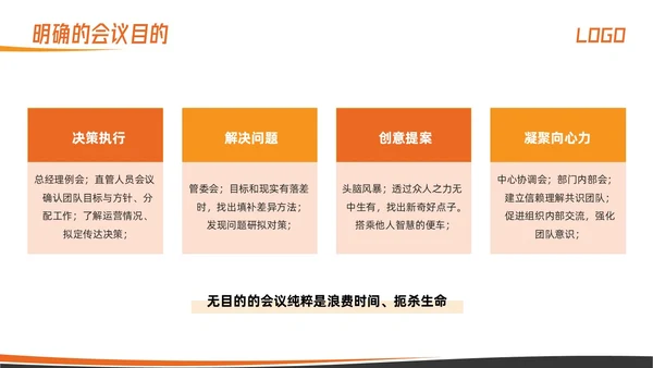 橙色简约高效会议管理术培训PPT模板宣传PPT动态PPT