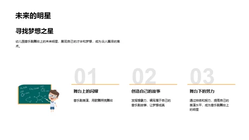 探索音乐剧世界