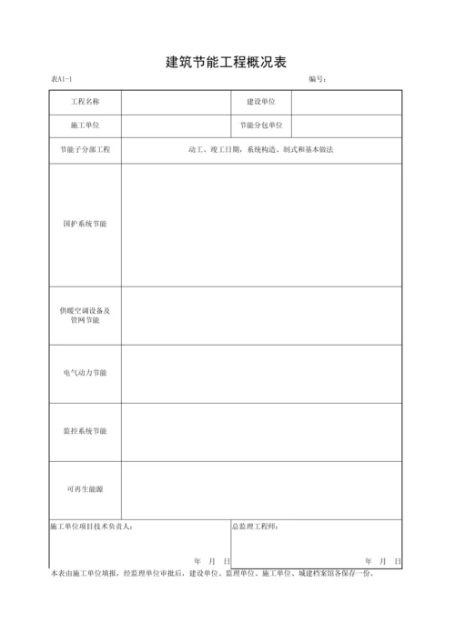 湖北省建筑工程施工统一用表A.docx