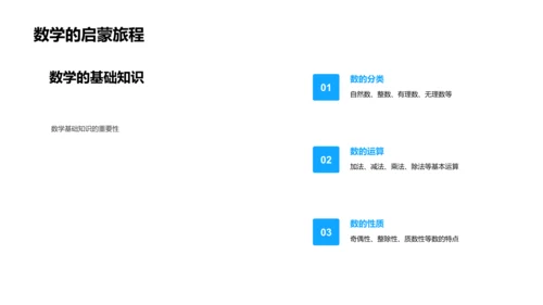 数学小组报告