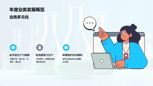 化学驱动：质量与成长