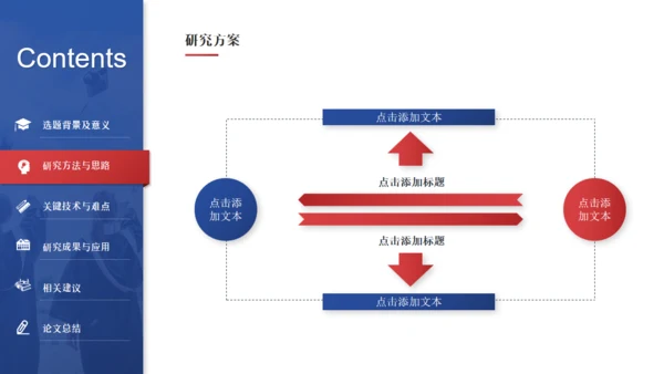 大学生高校院士毕业论文开题答辩通用PPT