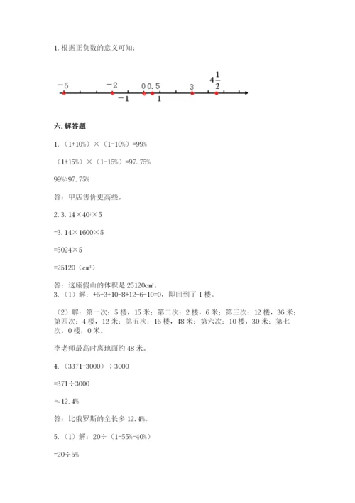 小学六年级下册数学期末卷附完整答案【全优】.docx