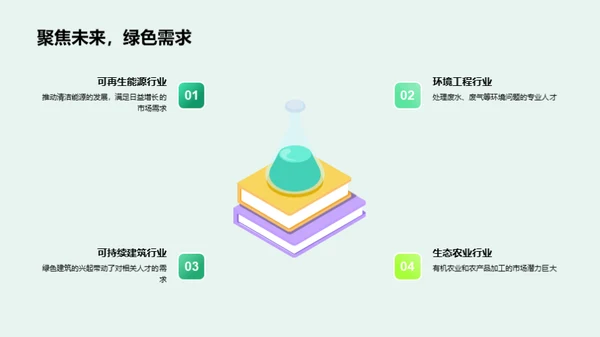 绿色天际：职业新途径