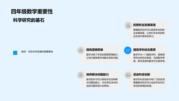 四年级数学教学PPT模板