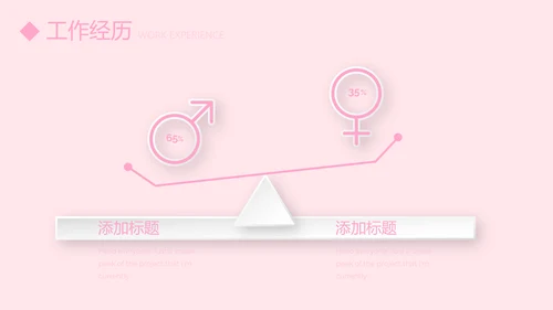 文艺小清新自我介绍个人简历动态PPT模板