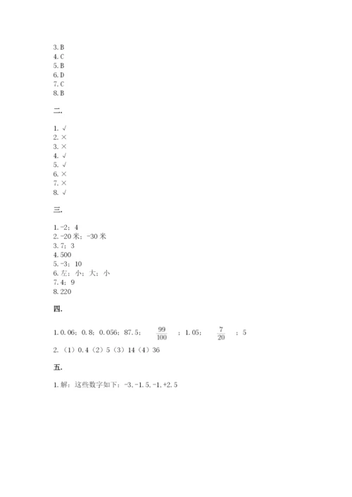 小学六年级数学期末自测题附答案（轻巧夺冠）.docx