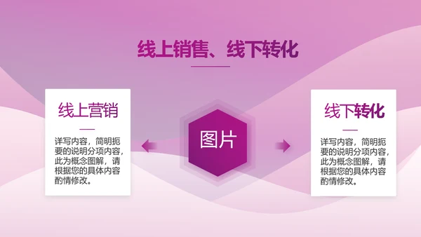高端紫色工作汇报商务动态PPT