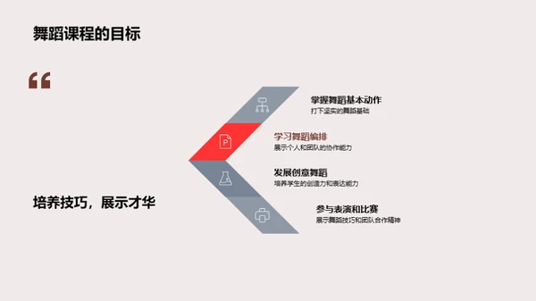 舞蹈的力量与可能