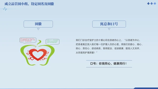蓝色提高门诊预约率提高门诊治疗患者健康教育满意度品管圈品管圈医疗质量管理品管圈
