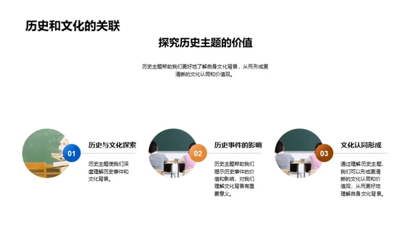 历史主题的深度解读